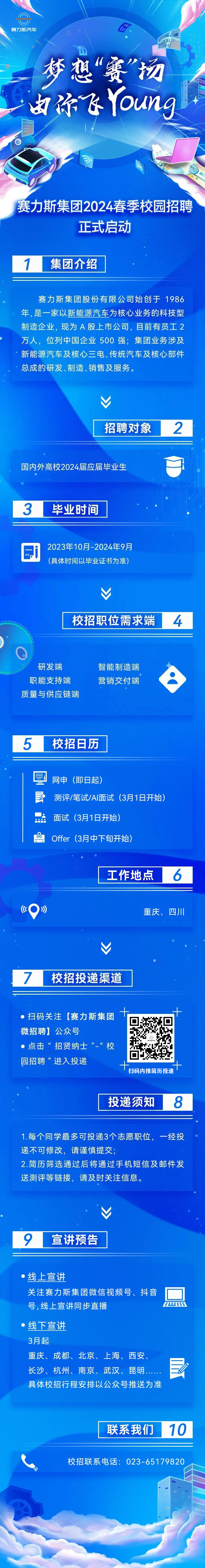 赛力斯集团动力 BU2024 届校园招聘.png
